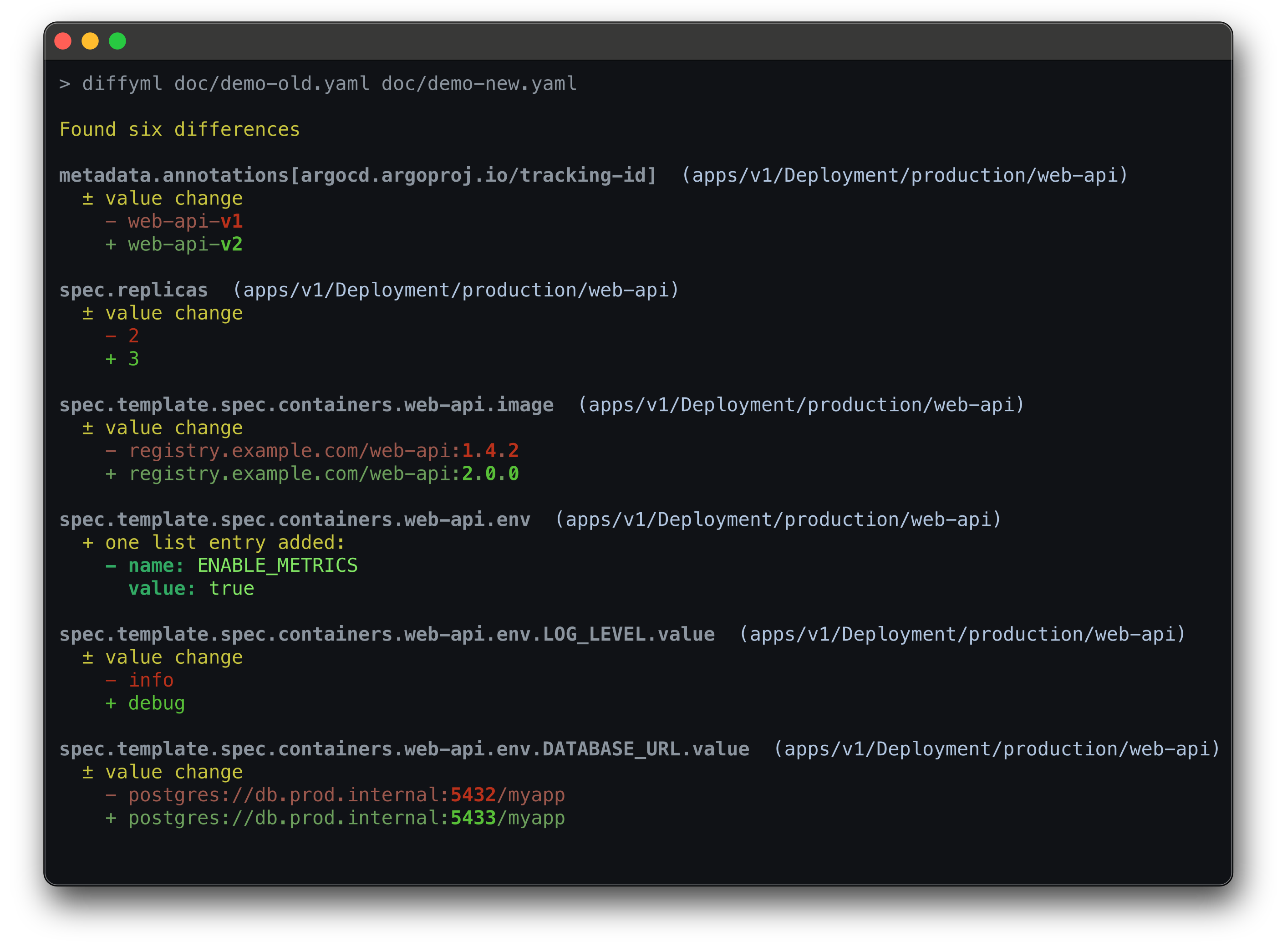 diffyml output